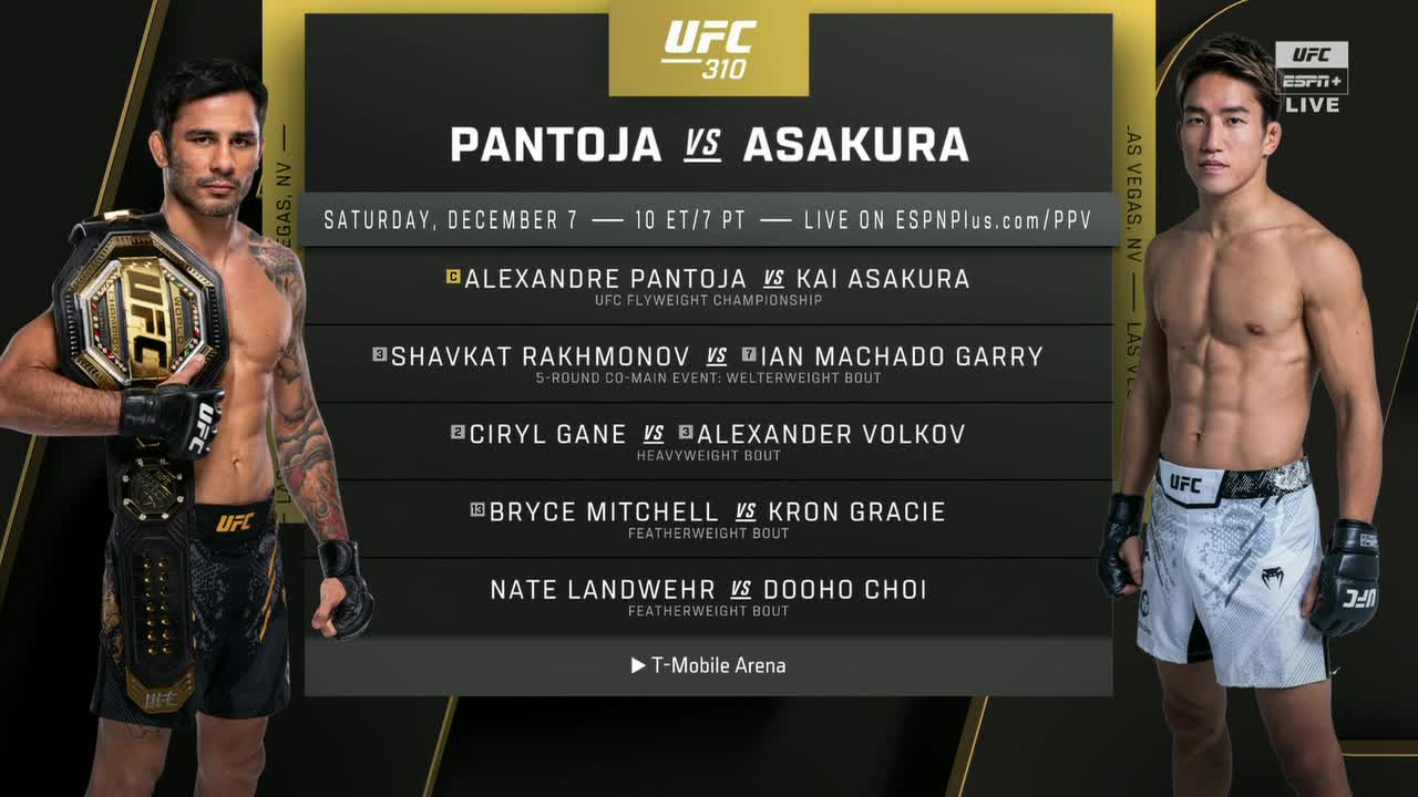 UFC 310 Updated Card